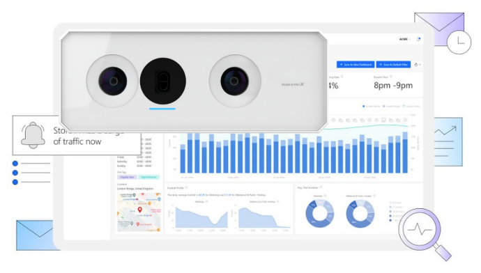 AI Vision Analytics